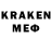 Кодеиновый сироп Lean напиток Lean (лин) Matvey Gylak